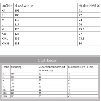 Herren - Schnittmuster PAelias - Hoodie
